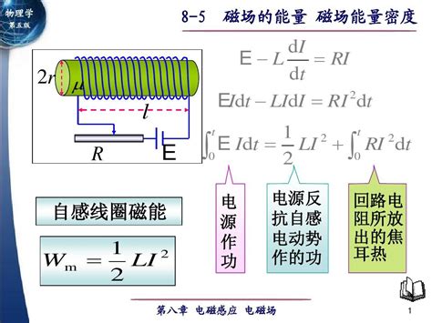 磁場 能量|第四讲 磁场的能量流与马达及发电机的奥秘